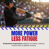 Waycel Black Arm Sleeve compression sleeve for power and less fatigue