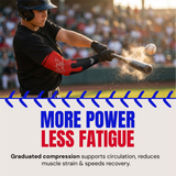 Waycel Cherry Bomb Arm Sleeve compression support for power and less fatigue